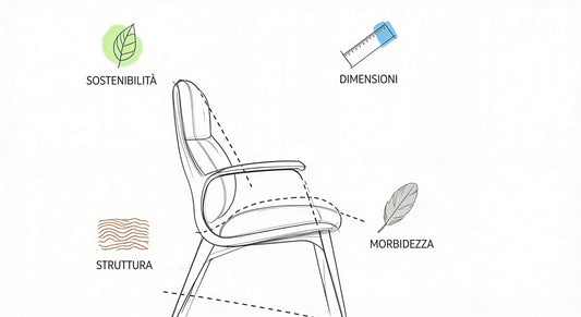 Poltrona design comoda: Guida alla scelta perfetta - Griseo Interior