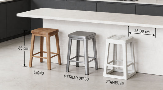 Sgabelli 65 cm: La Guida all'Altezza Perfetta per Te - Griseo Interior