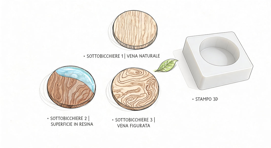 Sottobicchieri in legno: Guida a Stile e Qualità 2026 - Griseo Interior